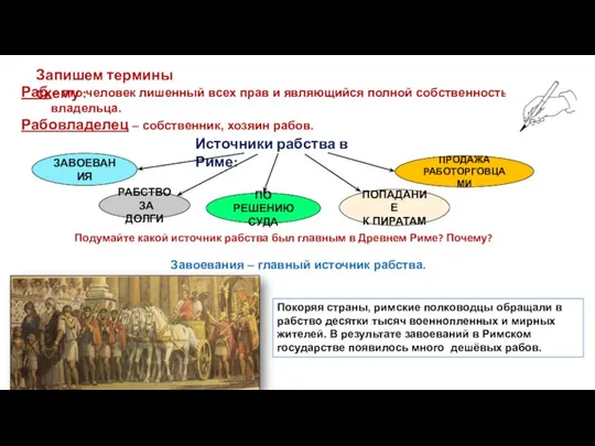 Запишем термины схему : Раб – это человек лишенный всех прав