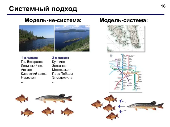 Системный подход Модель-система: Модель-не-система: 1-я линия: Пр. Ветеранов Ленинский пр. Автово