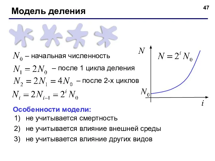 – начальная численность – после 1 цикла деления – после 2-х