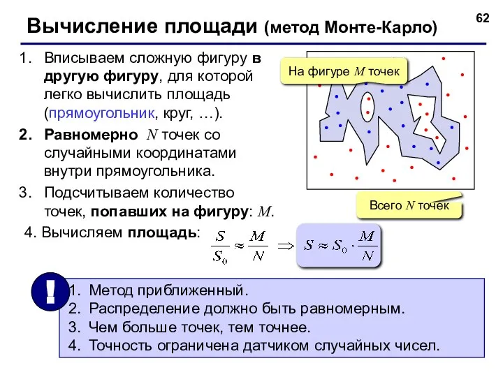 Вычисление площади (метод Монте-Карло) Вписываем сложную фигуру в другую фигуру, для