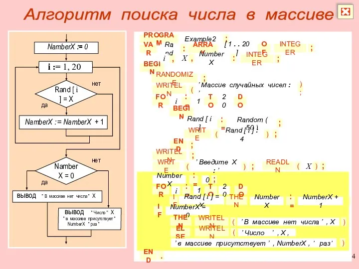 Алгоритм поиска числа в массиве i := 1, 20 вывод ”