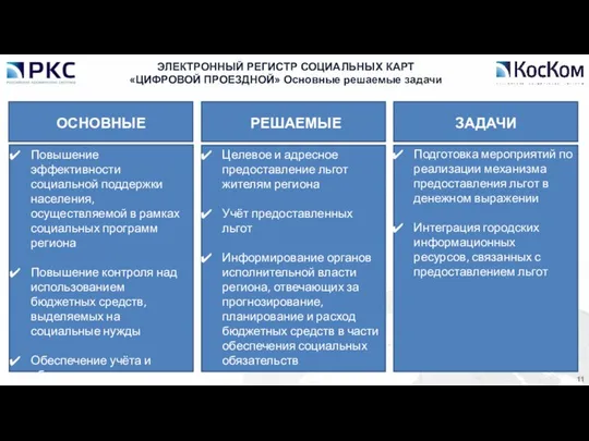 ЭЛЕКТРОННЫЙ РЕГИСТР СОЦИАЛЬНЫХ КАРТ «ЦИФРОВОЙ ПРОЕЗДНОЙ» Основные решаемые задачи ОСНОВНЫЕ РЕШАЕМЫЕ