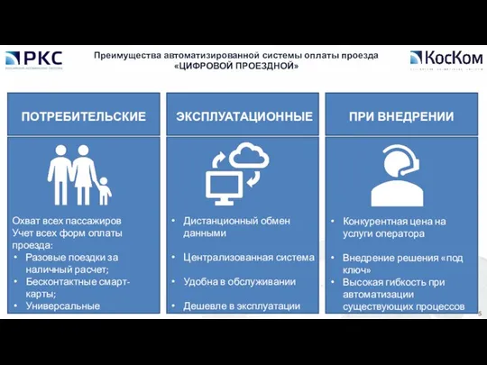 Преимущества автоматизированной системы оплаты проезда «ЦИФРОВОЙ ПРОЕЗДНОЙ» ПОТРЕБИТЕЛЬСКИЕ ЭКСПЛУАТАЦИОННЫЕ ПРИ ВНЕДРЕНИИ