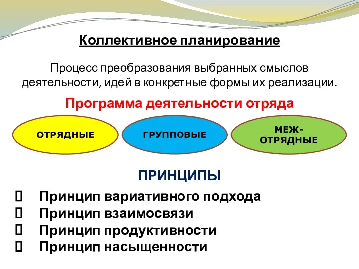 Коллективное планирование Процесс преобразования выбранных смыслов деятельности, идей в конкретные формы