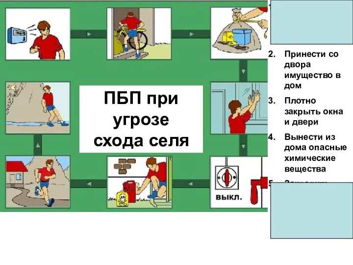 ПБП при угрозе схода селя Укрыться в доме в безопасном месте