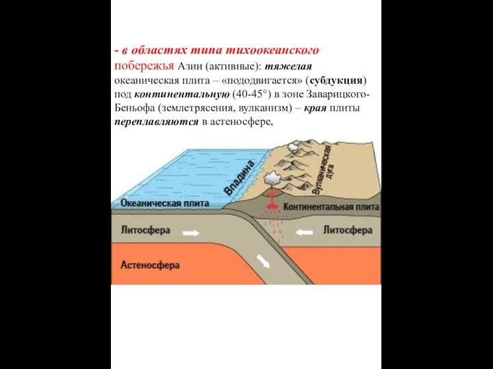 - в областях типа тихоокеанского побережья Азии (активные): тяжелая океаническая плита