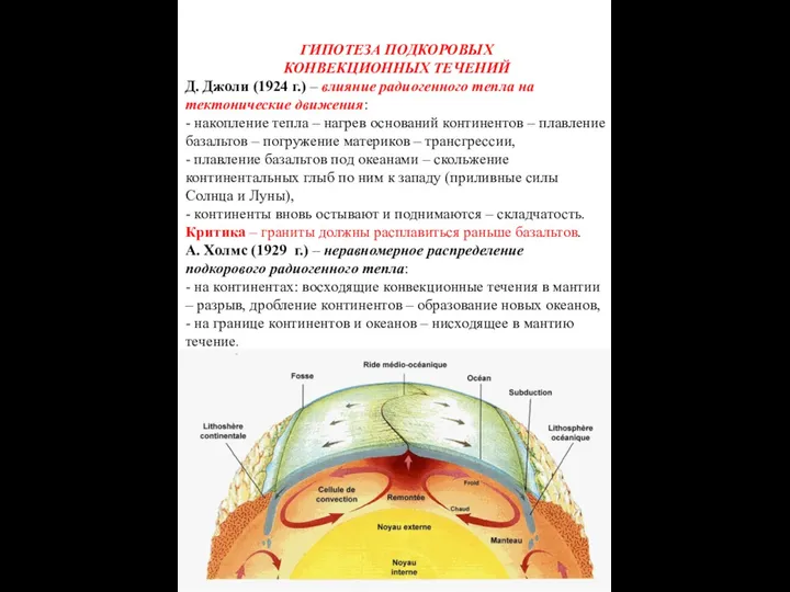ГИПОТЕЗА ПОДКОРОВЫХ КОНВЕКЦИОННЫХ ТЕЧЕНИЙ Д. Джоли (1924 г.) – влияние радиогенного