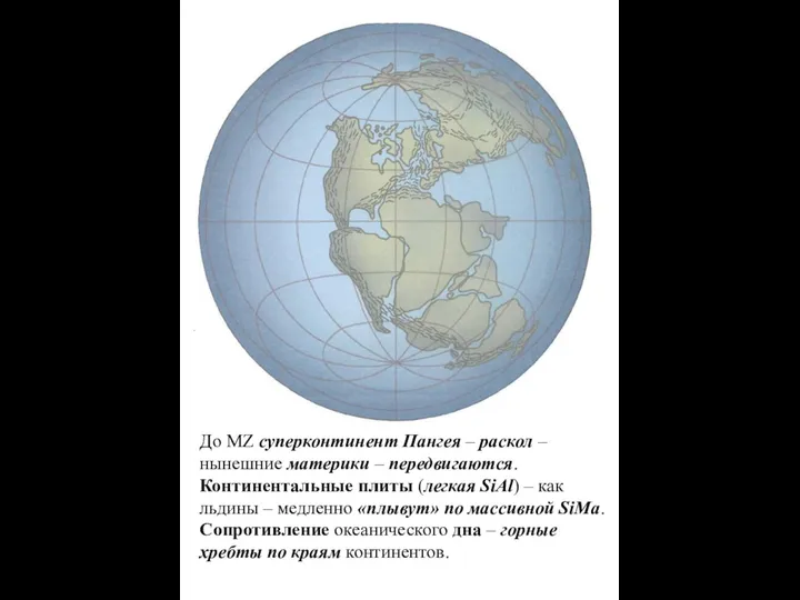 До МZ суперконтинент Пангея – раскол – нынешние материки – передвигаются.