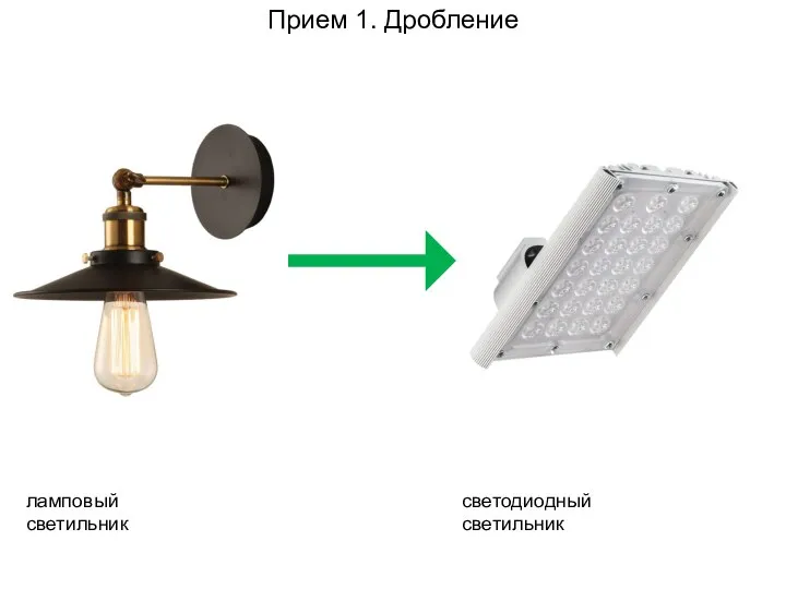 ламповый светильник светодиодный светильник Прием 1. Дробление