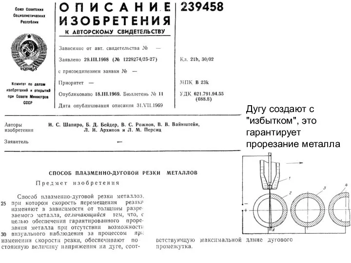 Дугу создают с "избытком", это гарантирует прорезание металла