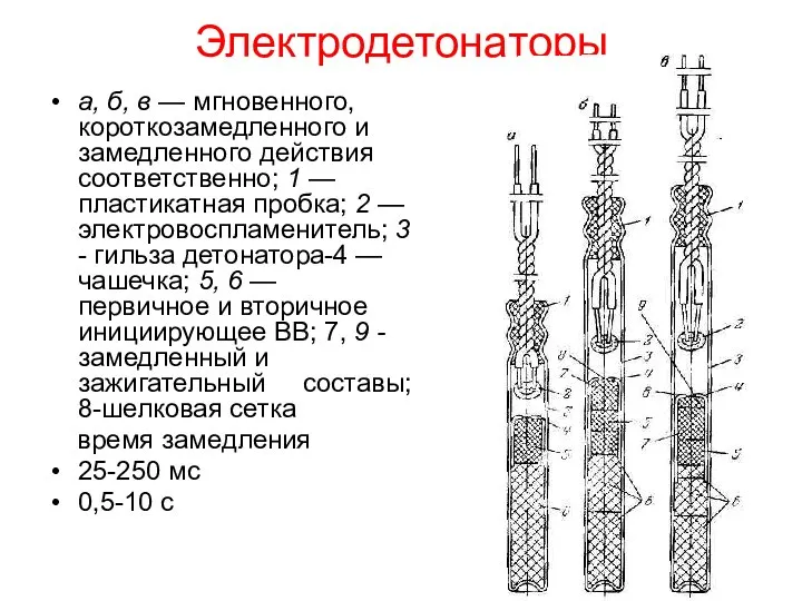 Электродетонаторы а, б, в — мгновенного, короткозамедленного и замедленного действия соответственно;