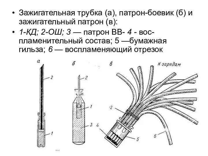 Зажигательная трубка (а), патрон-боевик (б) и зажигательный патрон (в): 1-КД; 2-ОШ;