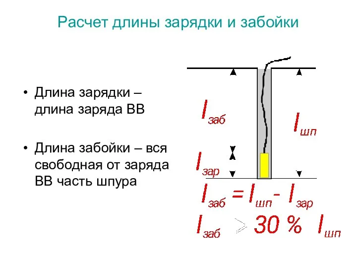 Расчет длины зарядки и забойки Длина зарядки – длина заряда ВВ