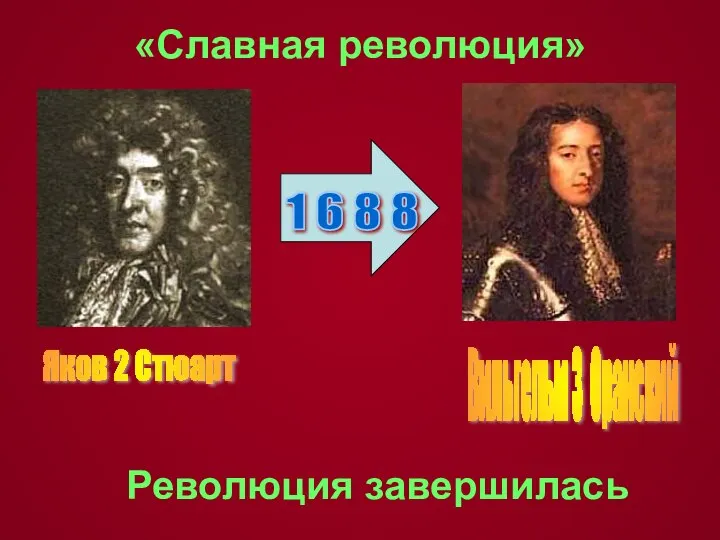 «Славная революция» 1 6 8 8 Вильгельм 3 Оранский Яков 2 Стюарт Революция завершилась