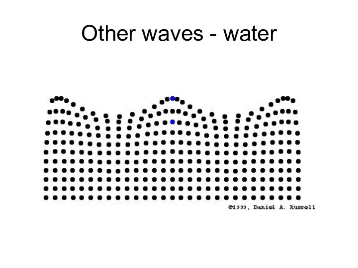 Other waves - water