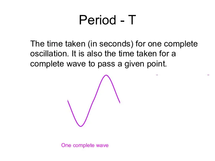 Period - T The time taken (in seconds) for one complete