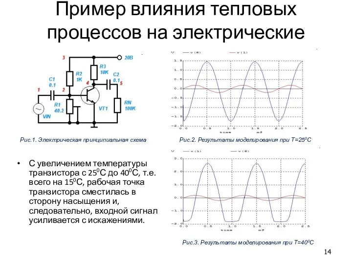 Пример влияния тепловых процессов на электрические С увеличением температуры транзистора с