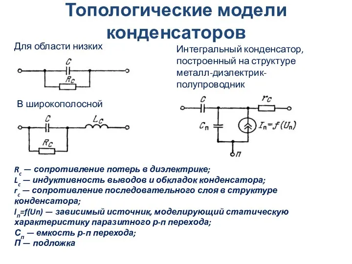 Топологические модели конденсаторов Для области низких частот В широкополосной области Интегральный