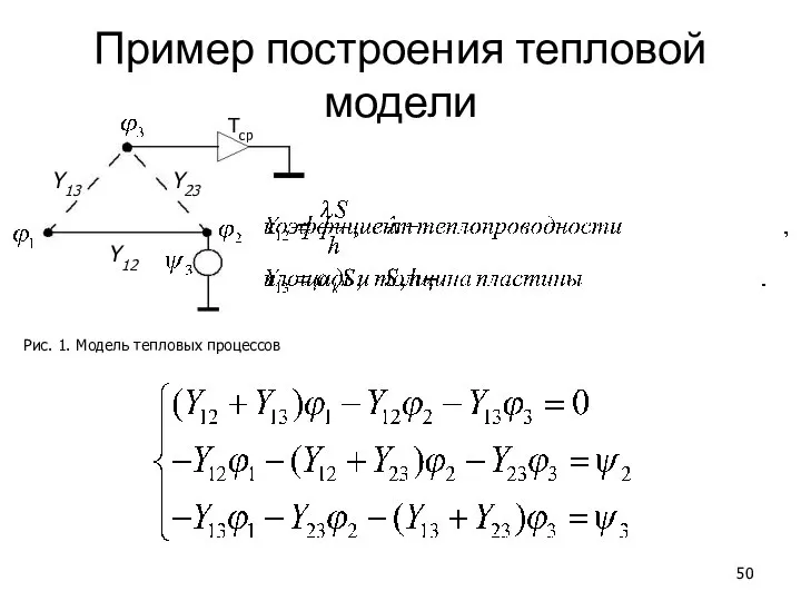 Пример построения тепловой модели Рис. 1. Модель тепловых процессов