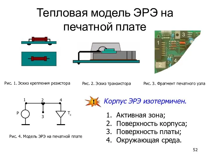 Тепловая модель ЭРЭ на печатной плате Рис. 1. Эскиз крепления резистора