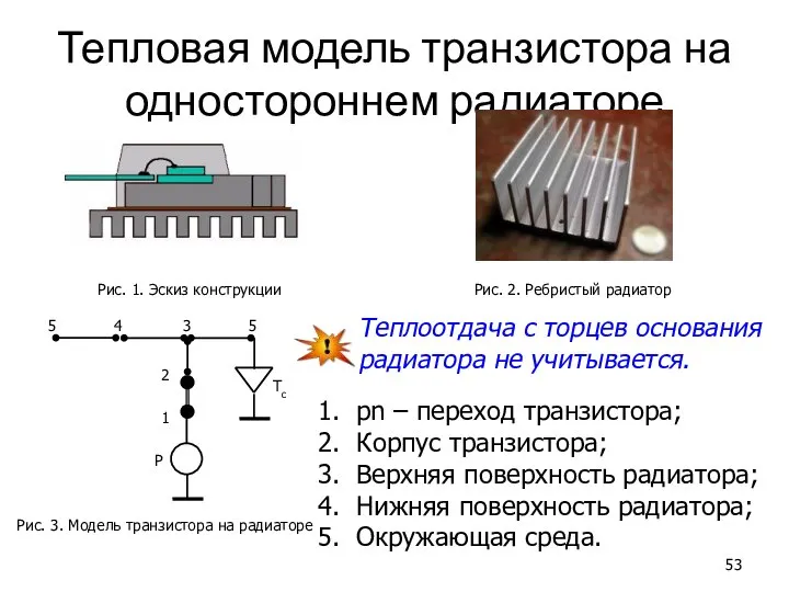 Тепловая модель транзистора на одностороннем радиаторе Рис. 1. Эскиз конструкции Рис.