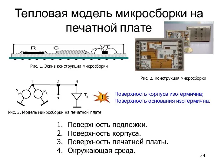 Тепловая модель микросборки на печатной плате Поверхность корпуса изотермична; Поверхность основания