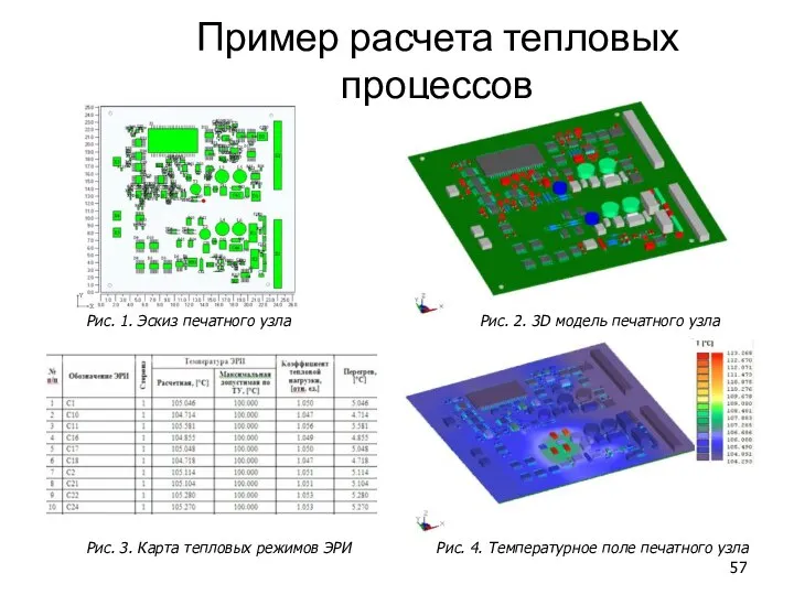 Пример расчета тепловых процессов Рис. 1. Эскиз печатного узла Рис. 2.