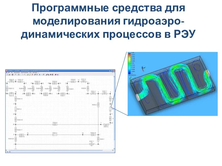 Программные средства для моделирования гидроаэро-динамических процессов в РЭУ