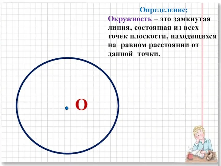 О Определение: Окружность – это замкнутая линия, состоящая из всех точек