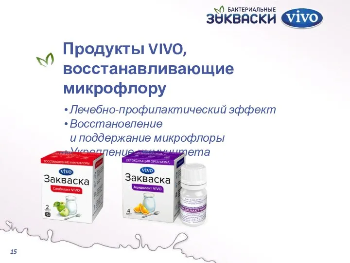 Продукты VIVO, восстанавливающие микрофлору Лечебно-профилактический эффект Восстановление и поддержание микрофлоры Укрепление иммунитета