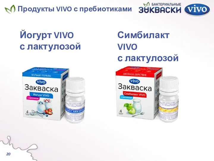 Симбилакт VIVO с лактулозой Йогурт VIVO с лактулозой