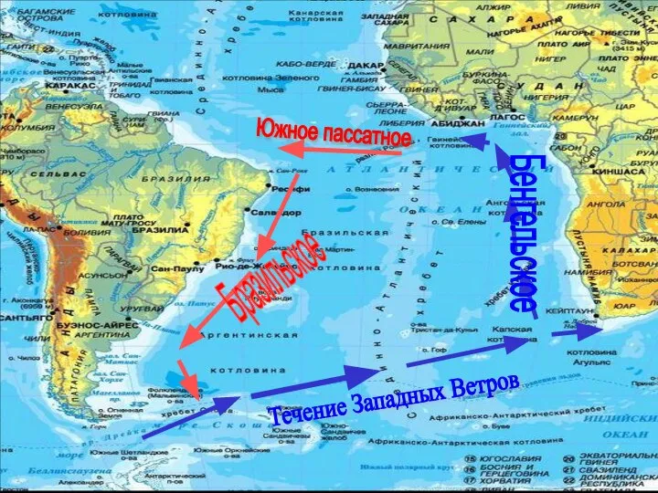 Южное пассатное Бразильское Течение Западных Ветров Бенгельское