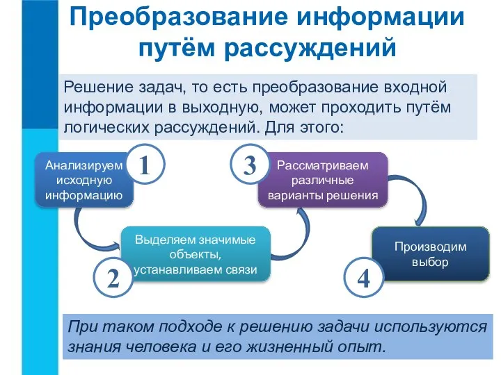 Преобразование информации путём рассуждений Решение задач, то есть преобразование входной информации