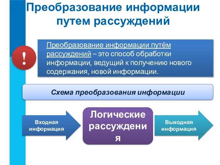 Логические рассуждения Выходная информация Преобразование информации путем рассуждений Входная информация Преобразование