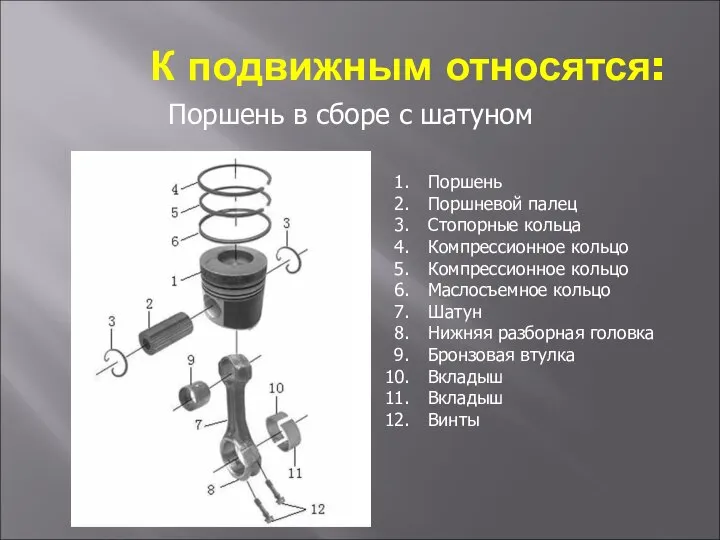 К подвижным относятся: Поршень в сборе с шатуном Поршень Поршневой палец