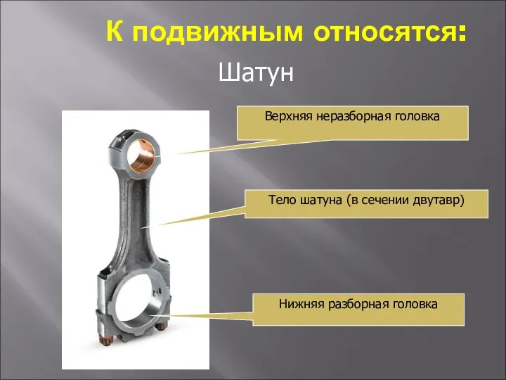 К подвижным относятся: Шатун Верхняя неразборная головка Тело шатуна (в сечении двутавр) Нижняя разборная головка