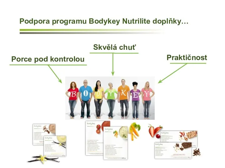 Porce pod kontrolou Skvělá chuť Praktičnost Podpora programu Bodykey Nutrilite doplňky…