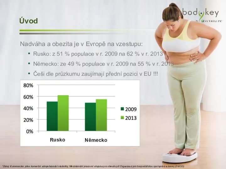 Úvod Nadváha a obezita je v Evropě na vzestupu: Rusko: z
