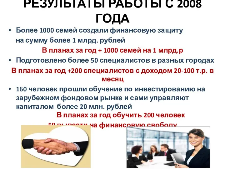 РЕЗУЛЬТАТЫ РАБОТЫ С 2008 ГОДА Более 1000 семей создали финансовую защиту