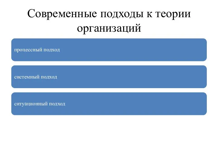 Современные подходы к теории организаций процессный подход системный подход ситуационный подход