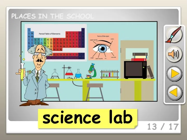 13 / 17 science lab PLACES IN THE SCHOOL