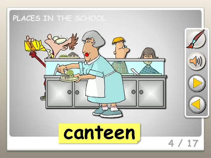 4 / 17 canteen PLACES IN THE SCHOOL