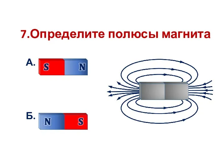 7.Определите полюсы магнита А. Б.