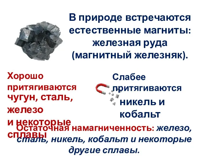 В природе встречаются естественные магниты: железная руда (магнитный железняк). Остаточная намагниченность: