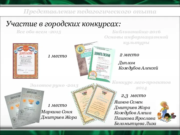 Представление педагогического опыта Участие в городских конкурсах: 2 место 1 место