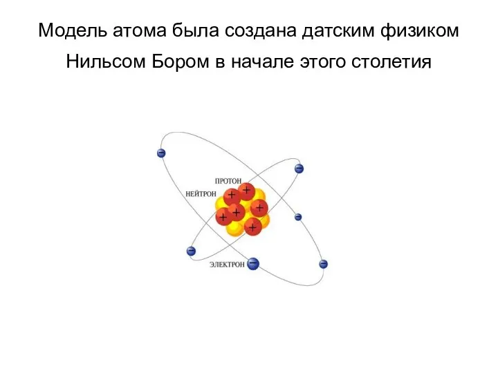 Модель атома была создана датским физиком Нильсом Бором в начале этого столетия