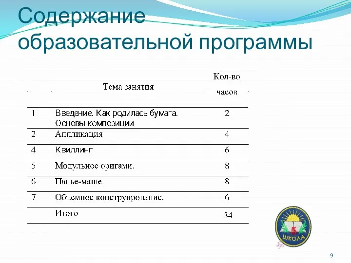 Содержание образовательной программы