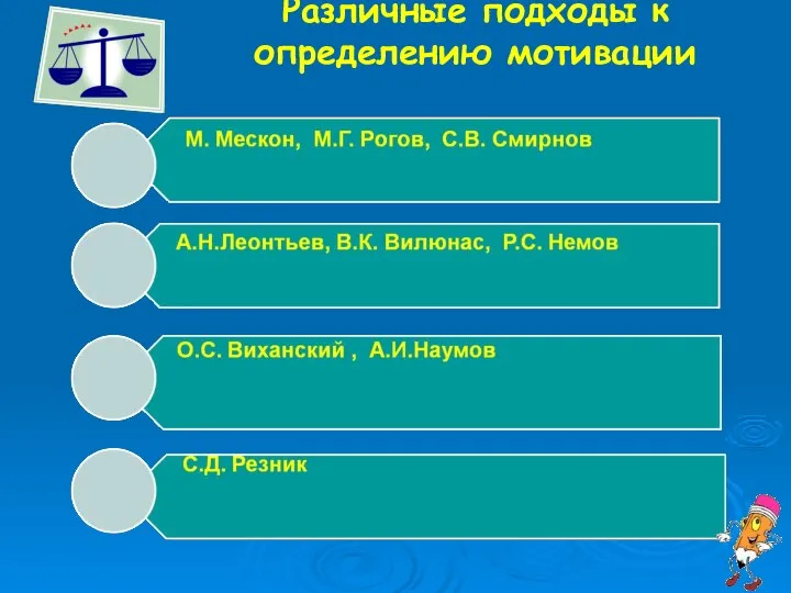 Различные подходы к определению мотивации