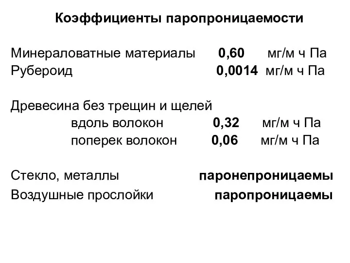 Коэффициенты паропроницаемости Минераловатные материалы 0,60 мг/м ч Па Рубероид 0,0014 мг/м