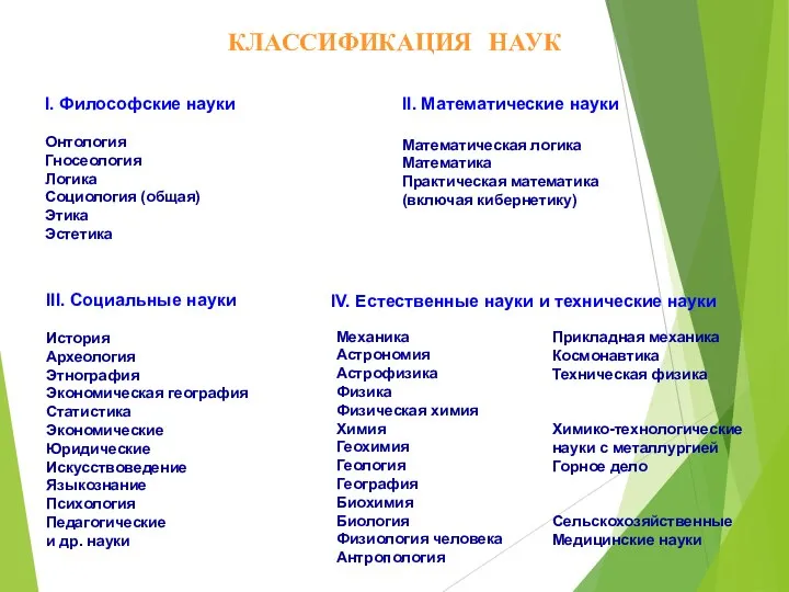 КЛАССИФИКАЦИЯ НАУК I. Философские науки Онтология Гносеология Логика Социология (общая) Этика